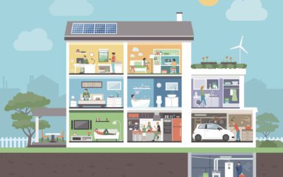 1.700 woningeigenaren over isolatie, warmtepompen en zonnepanelen