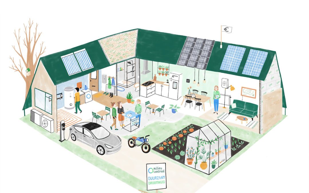 Huis & Energie: 12 t/m 14 november in Expo Haarlemmermeer